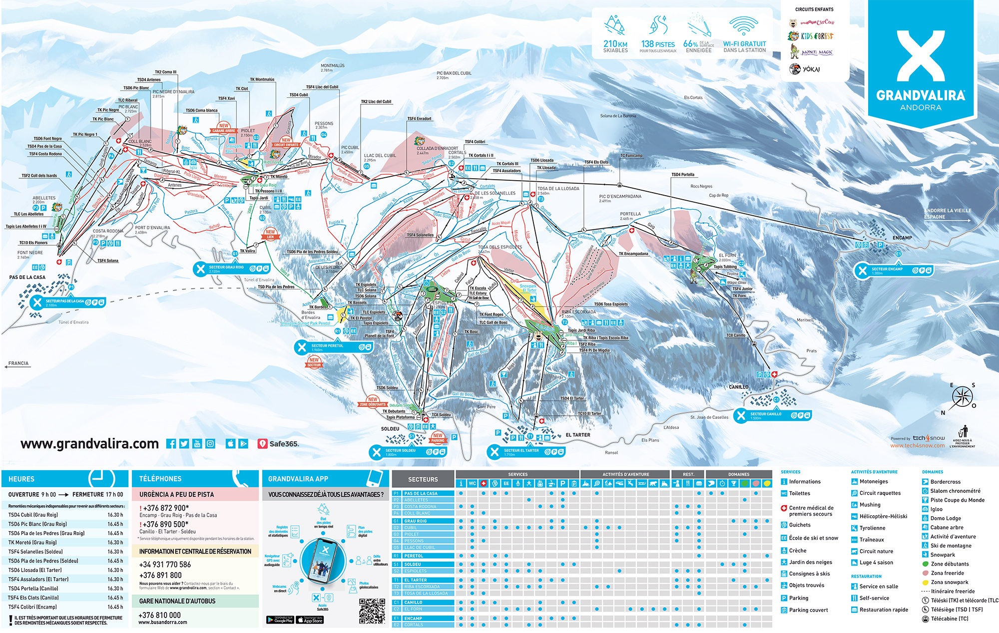 Grandvalira