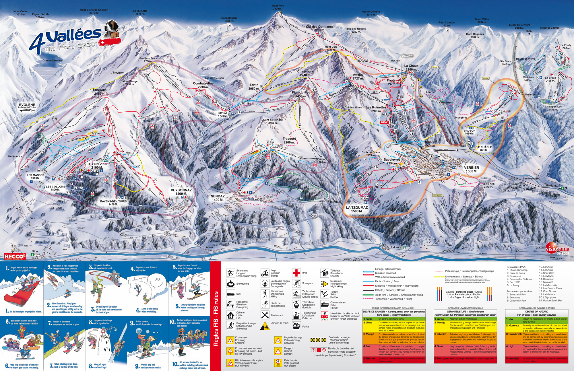 Sans valeur métrique image station de ski verbier Séparé Beaucoup Lundi